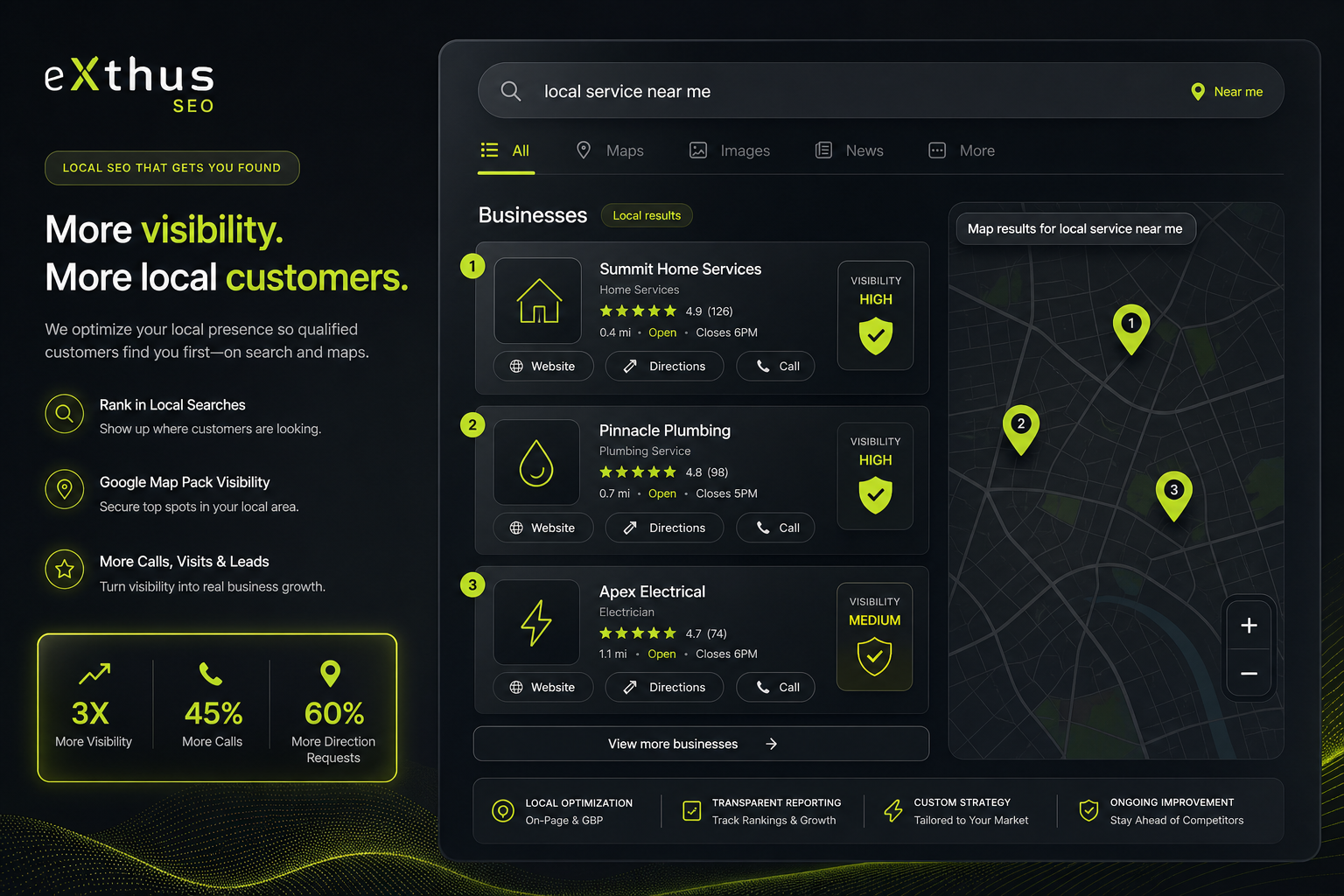 Dark local search mockup showing map pack listings, visibility badges, and nearby service results