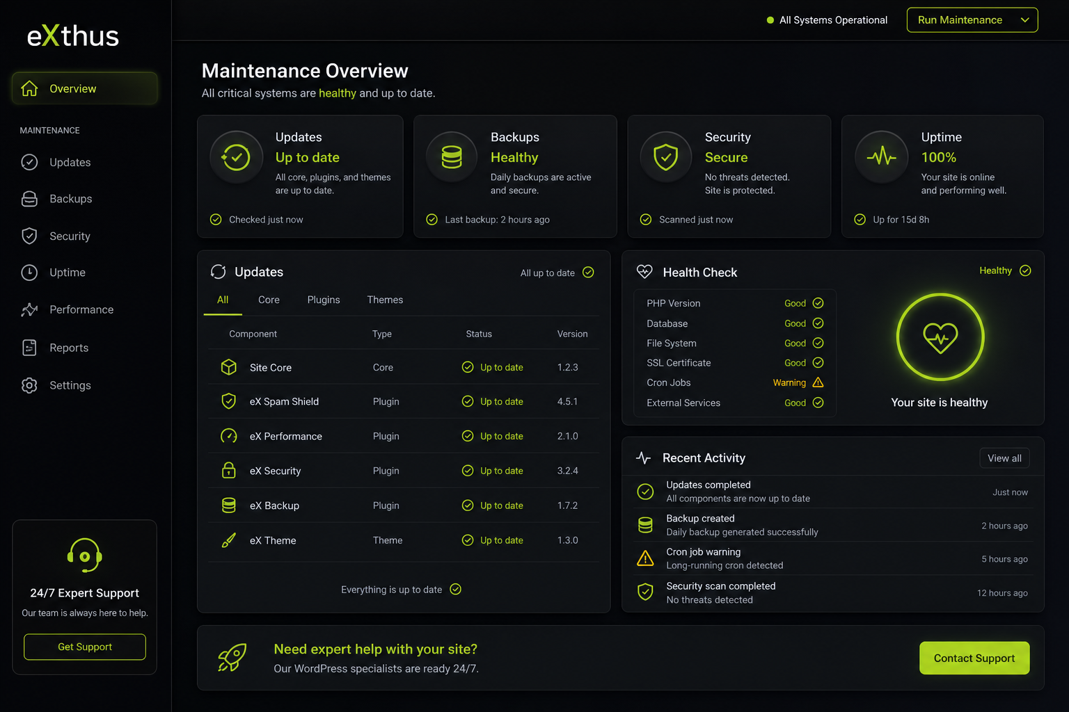 Dark WordPress maintenance dashboard showing updates, backups, security, uptime, and health checks